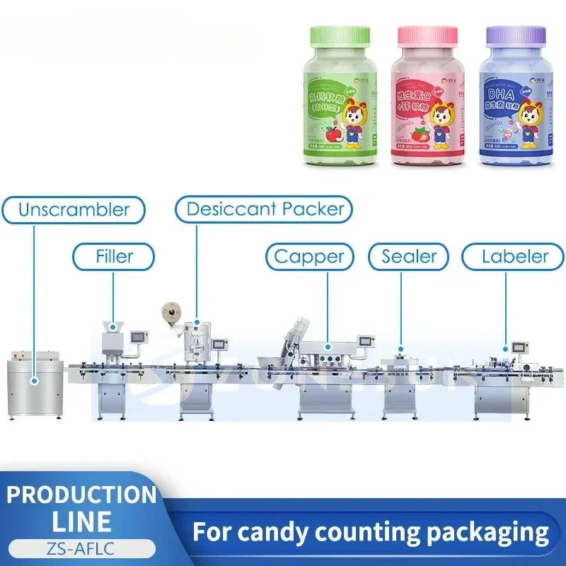 Bubble Gum Machine - เครื่องจักรผลิตและบรรจุลูกอมกัมมี่อัตโนมัติ ZONESUN รุ่น ZS-AFLC พร้อมอุปกรณ์บรรจุภัณฑ์ขนมหวาน