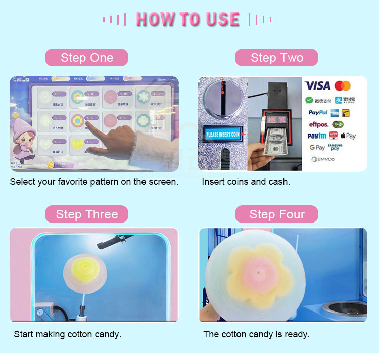 เครื่องทำสายไหมอัตโนมัติสำหรับ - Candy Vending Machine บทวิจารณ์และราคา
