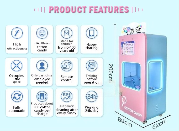 เครื่องทำสายไหมอัตโนมัติสำหรับ - Candy Vending Machine บทวิจารณ์และราคา